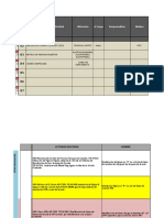 Reporte Diario PME 04 MAYO 19