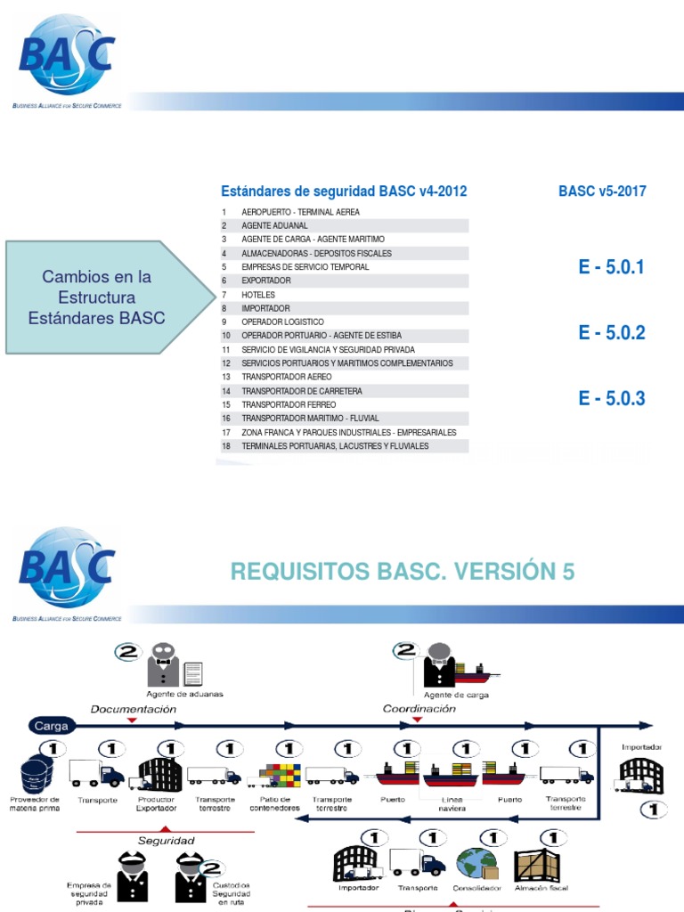 definici-n-de-basc-en-seguridad-privada-pdf-la-seguridad