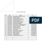 Fakultas Ushuludin Student Contact List