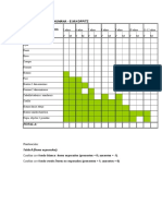 plantilla para la figura humana.doc