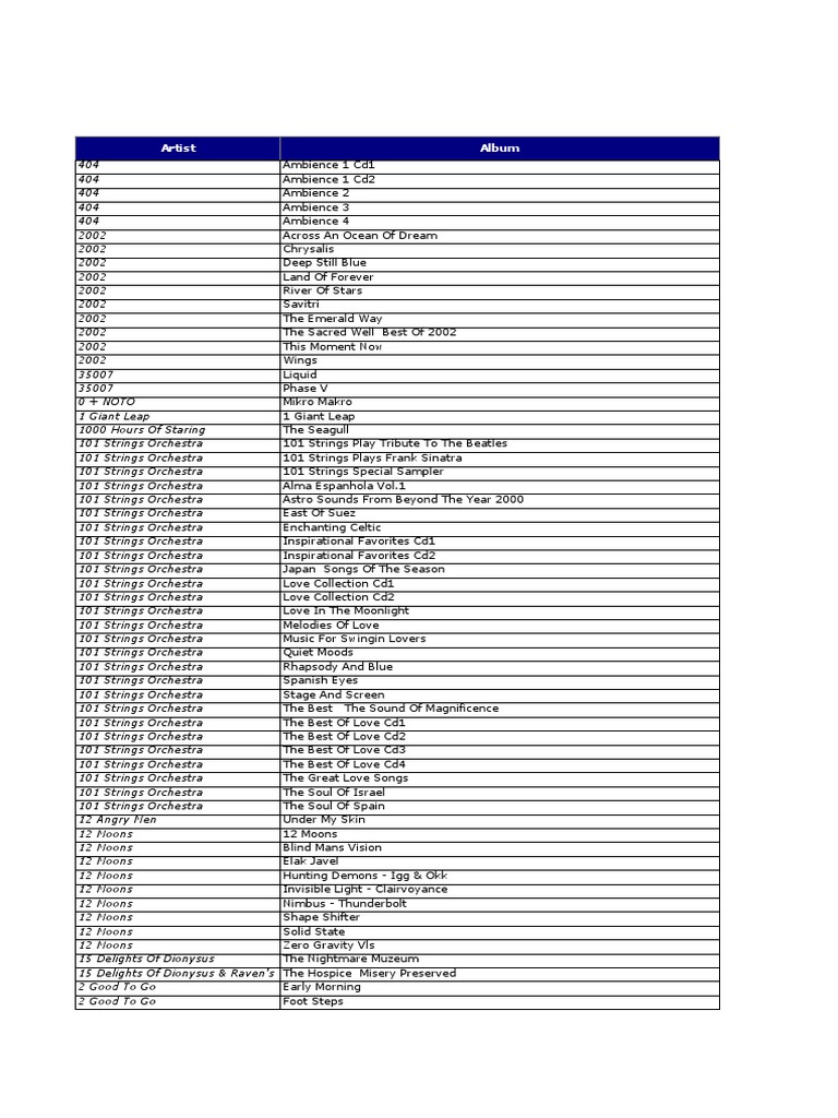 Els Catalogue