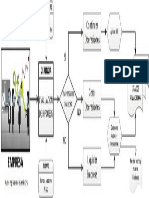 Diagrama Negocio en Marcha