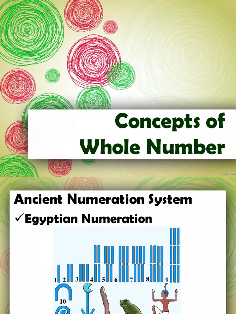 Ancient Numeration Systems Explained | PDF