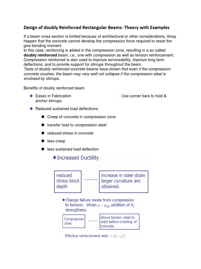 Doubly Reinforced Beam Design Guide | PDF