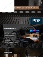 Etapas de La Producción Musical