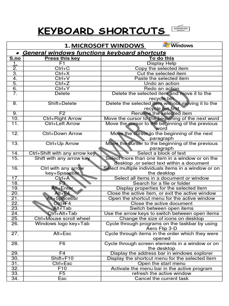 Keyboard Shortcuts 1. Microsoft Windows PDF Ibm Pc Compatibles
