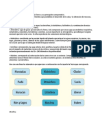 Identificar Las Distintas Capas de La Tierra y Sus Principales Componentes