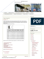 GENTA BAJA - Profile - U - Dimensi Kanal U