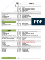 144 Diagnosa - ICD 10