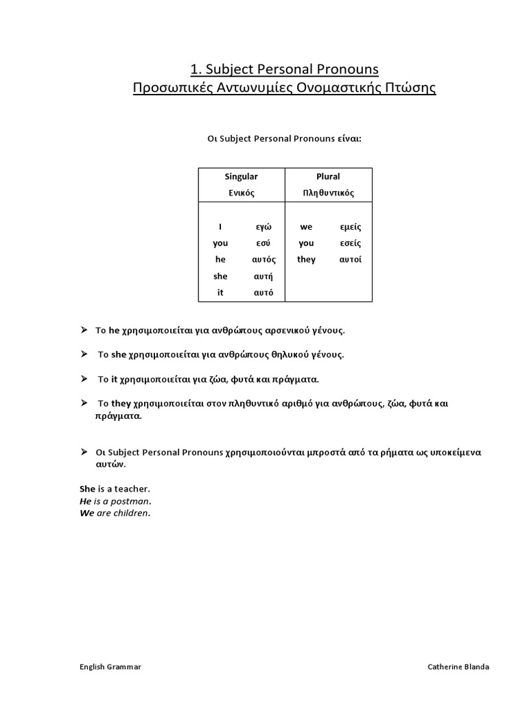 English Grammar For Greek Speakers PDF