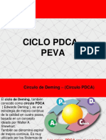 Unidad-I PDCA y Metodologia 7 pasos.pdf
