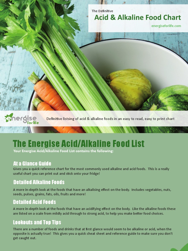 Acid Alkaline Food Chart | Drink | Alkaline Diet