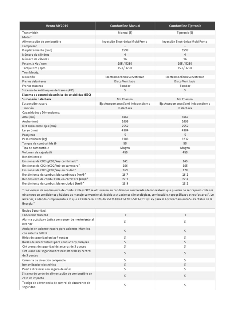 e-509-pemex-ekb-superpave-pg-64-22-descargar-gratis-pdf-eje-airbag