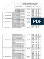 220KV SS, BONGULURU - DOC: 31.10.2015 PT'S, CT'S, CB's Details OF 220KV SS, BONGULURU