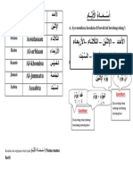 Al-ahadu دـَحَلأا Al-isnaei نْيَنْث ِلإا Assulasaau ءاـَث َلَُّثلا Al-arbiaau ءاـَعِب ْرَلأا Al-khomisu سْيِمَخلا Al-jumuatu ةـَعُمُجلا Assabtu تْبـَّسلا َي ُّيأ ْو م ؟