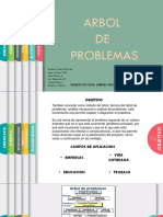 Arbol de Problemas PDF