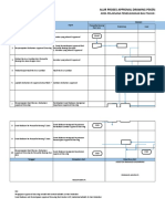 Alur Proses Approval Dokumen