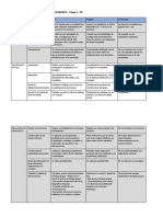 Conocer para Decidir - Oficina 202 - InDICADORES - Etapa 3 - PP