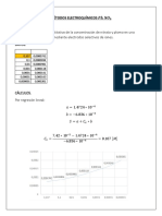 Informe Métodos Electroquímicos PB