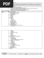 OBE Syllabus For Computer Programming 1