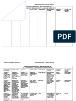 School Improvement Plan Template