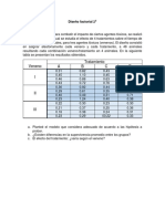 Diseño Factorial PDF
