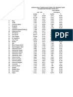 Statistik