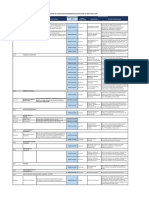 modificaciones_clasificador_gasto_2019.pdf