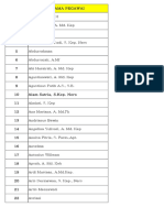 Daftar Nama Urut Pns