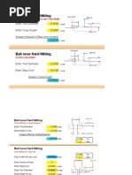 ITS Speeds and Feeds Calculator