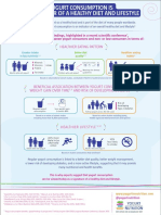 Yogurt Consumption Is An Indicator of A Healthy Diet and Lifestyle