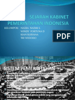 Sejarah Kabinet Indonesia