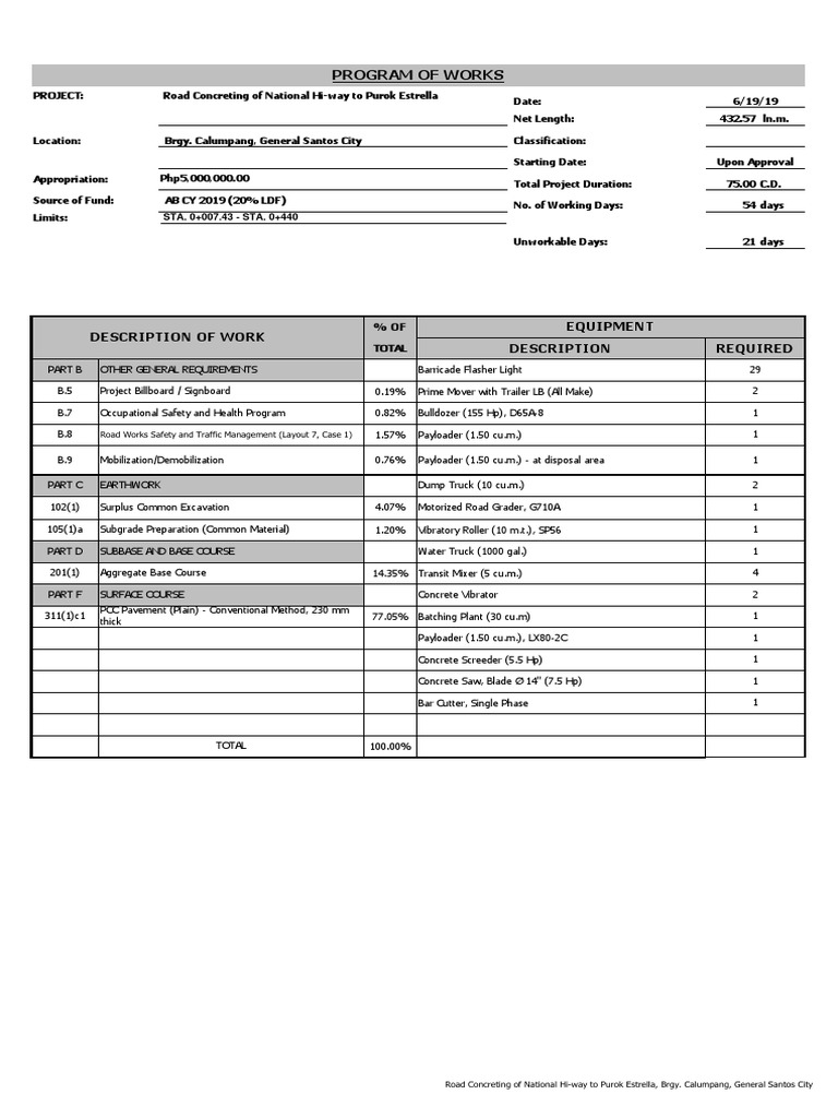 Pow Bid Docs Long | PDF | Value Added Tax | Value Added