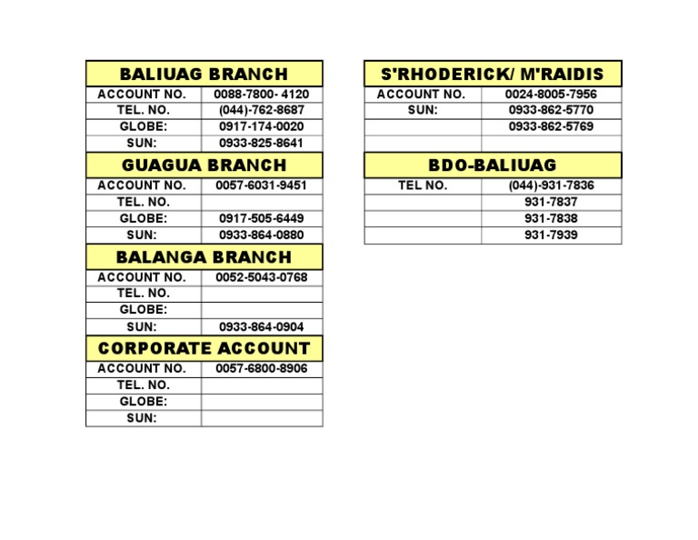 BDO Branch Contact and Account Info | PDF | Technology & Engineering