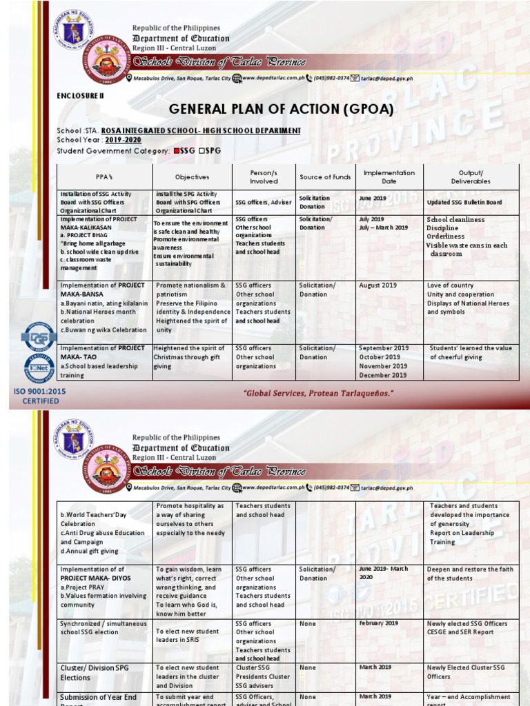 Gpoa Sta Rosa Is Hs Dept | PDF