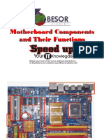 Motherboard Components and Their Functions