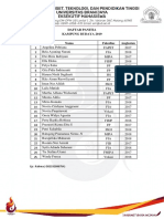 Daftar Panitia KB 19