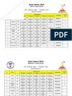 Asian Games 2010 Seeding - R1