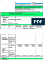 DLL Sample Food Processing