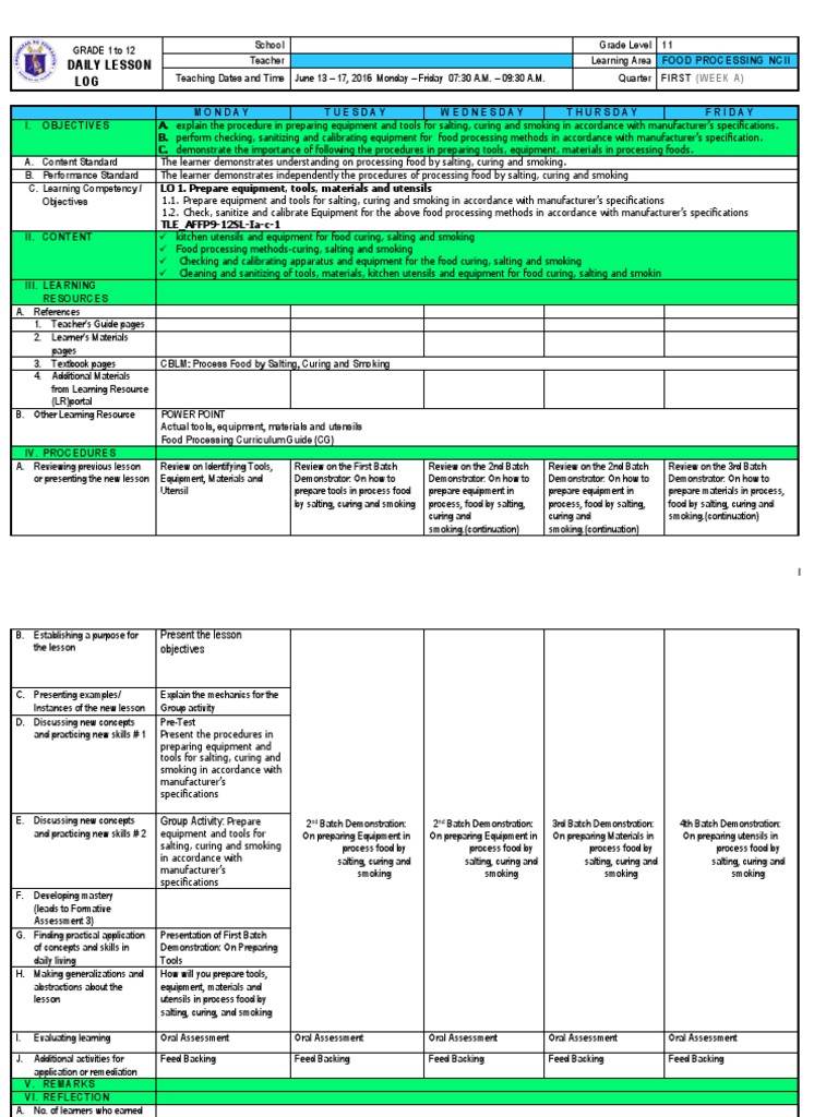 DLL Sample Food Processing Curing (Food Preservation) Foods