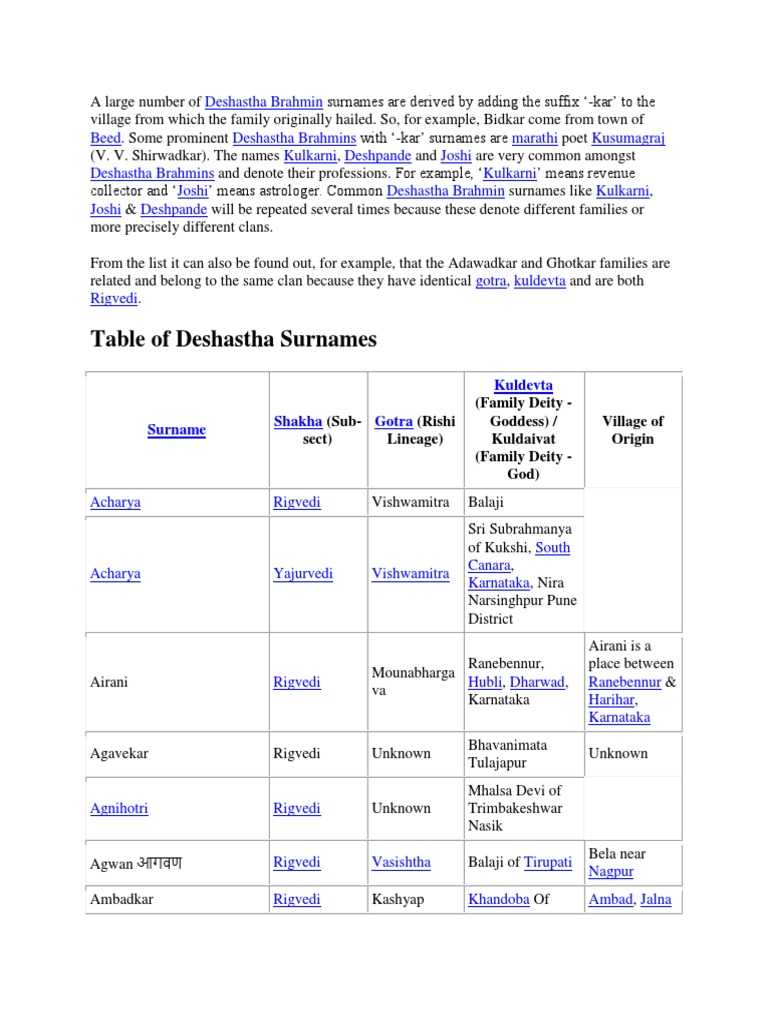 Gabapentin 4 dollar list
