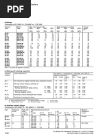 SC-03 Contactor Specifications Guide | PDF | Mains Electricity ...