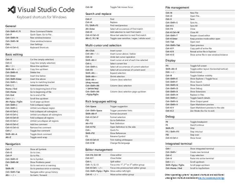 VS Code Keyboard Shortcuts Guide | PDF | Cursor (User Interface ...