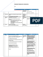 Revisi Skenario Pembuatan Video