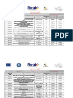 2.1 Dezvoltare Microintreprinderi 26.04.2018