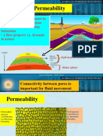 Permeability