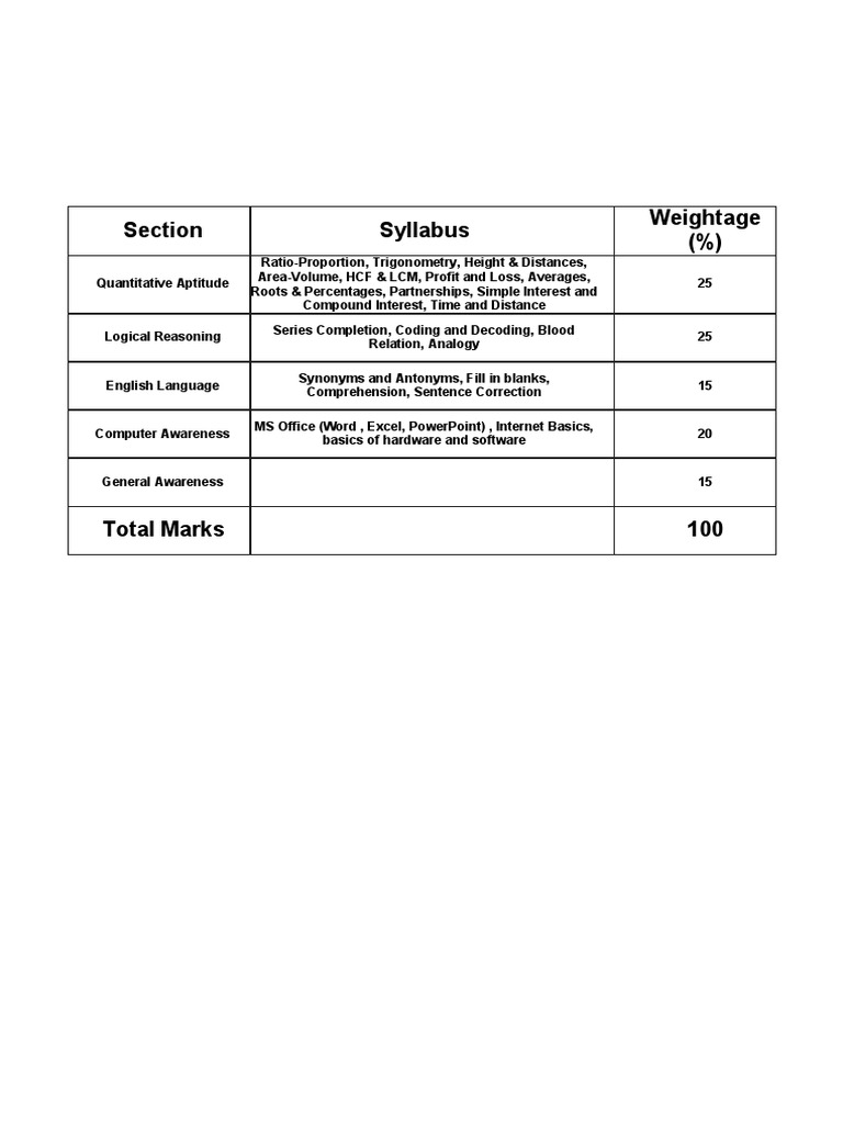 Courses List 2017-18 | PDF | Office Equipment | Computer Engineering