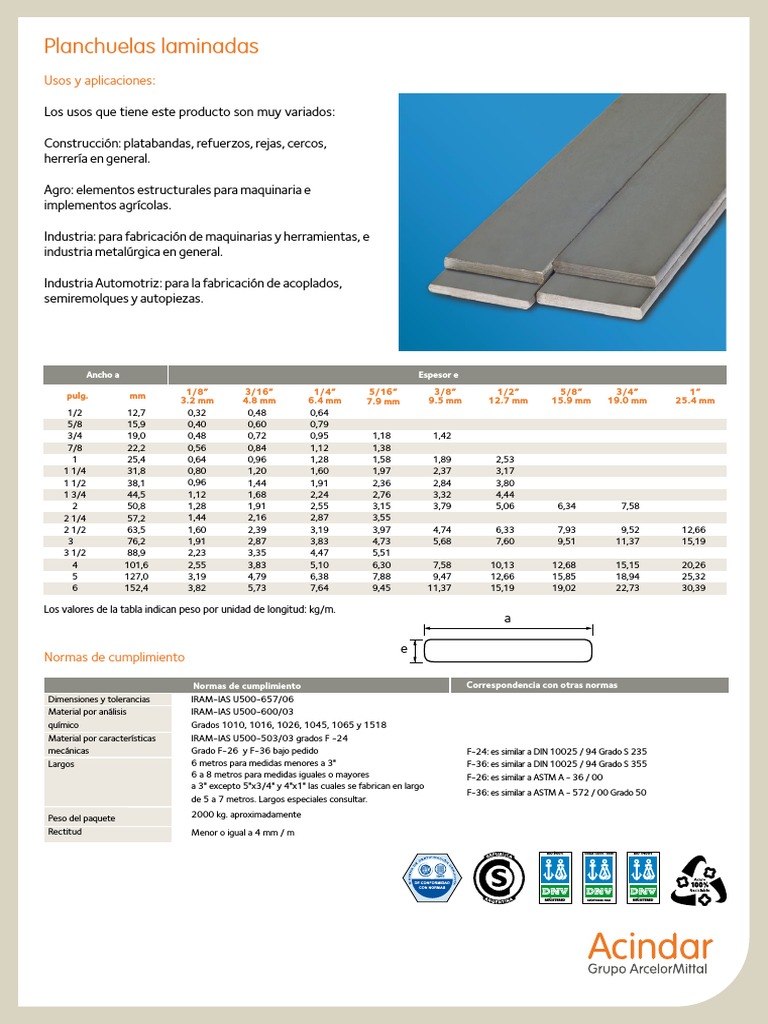 Planchuela Laminada