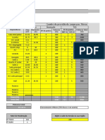 Planilha Dimensionamento Elétric