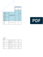 Proyectos para Sistemas Operativos PDF